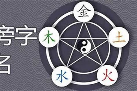 力字五行|力字的五行属什么